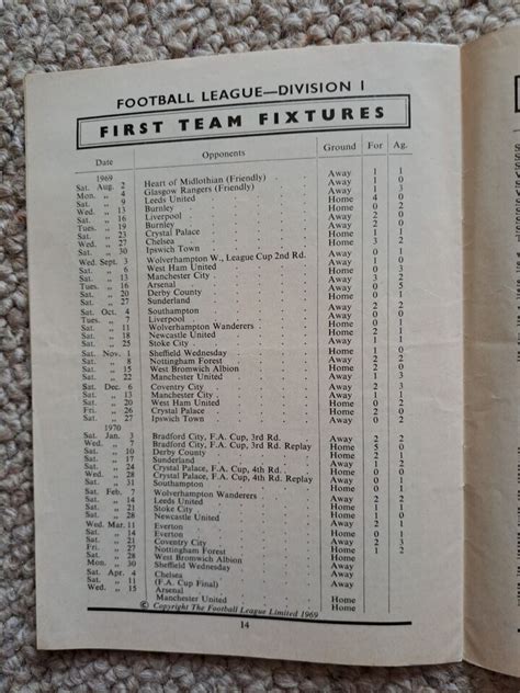 tottenham vs. nottingham forest